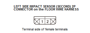 Supplemental Restraint System - Diagnostics